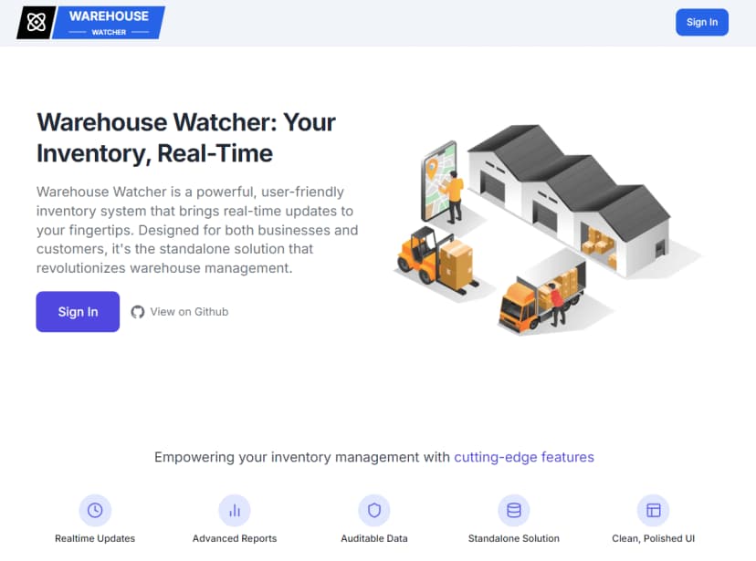 Plataforma de gestão de armazém com dashboards em tempo real